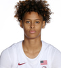 Brianna Turnage Avatar