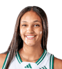 Imani Perez Avatar
