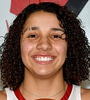 Aaliyah Chavez Avatar