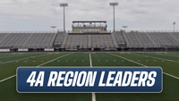 Four Quarter Friday - 4a region leaders - hookly
