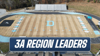 Four Quarter Friday - 3a region leaders - hookly