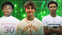 Biggest Risers afi-