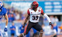 san-diego-state-transfer-patrick-mcmorris-commits-to-california-golden-bears