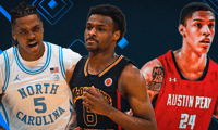 College basketball