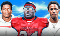 top commits afi
