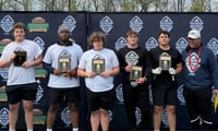 Poly Combine