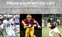 tewatch