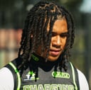 Kahlil Diming