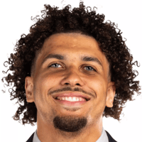 Default Avatar