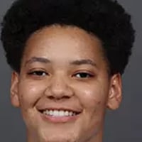Default Avatar