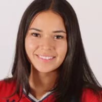 Default Avatar
