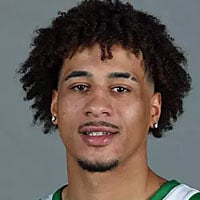 Default Avatar