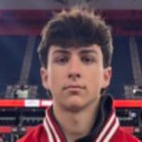 Default Avatar