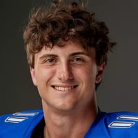 Default Avatar