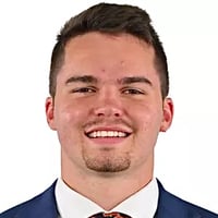 Default Avatar