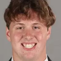 Default Avatar