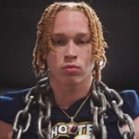 Default Avatar