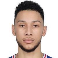 Default Avatar