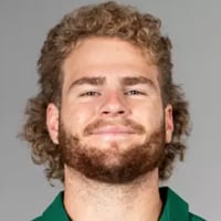 Default Avatar
