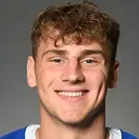 Default Avatar