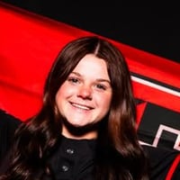 Default Avatar