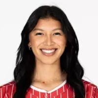 Default Avatar