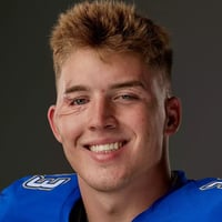 Default Avatar