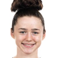 Default Avatar