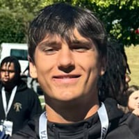 Default Avatar