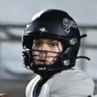 Default Avatar