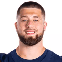Default Avatar