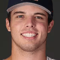 Default Avatar