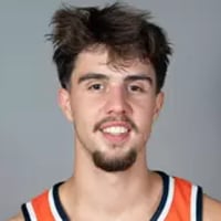 Default Avatar