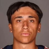 Default Avatar
