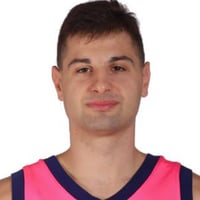 Default Avatar