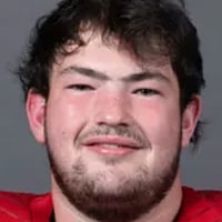 Default Avatar