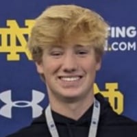 Default Avatar