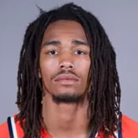 Default Avatar