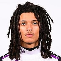 Default Avatar
