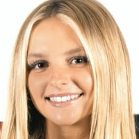 Default Avatar