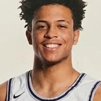 Default Avatar