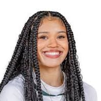 Default Avatar