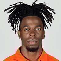 Default Avatar