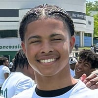 Default Avatar