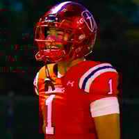 Default Avatar
