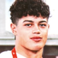 Default Avatar
