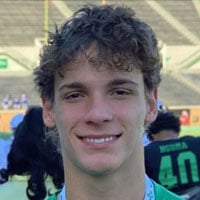 Default Avatar