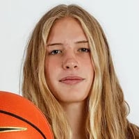 Default Avatar