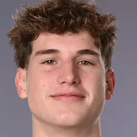 Default Avatar