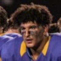 Default Avatar
